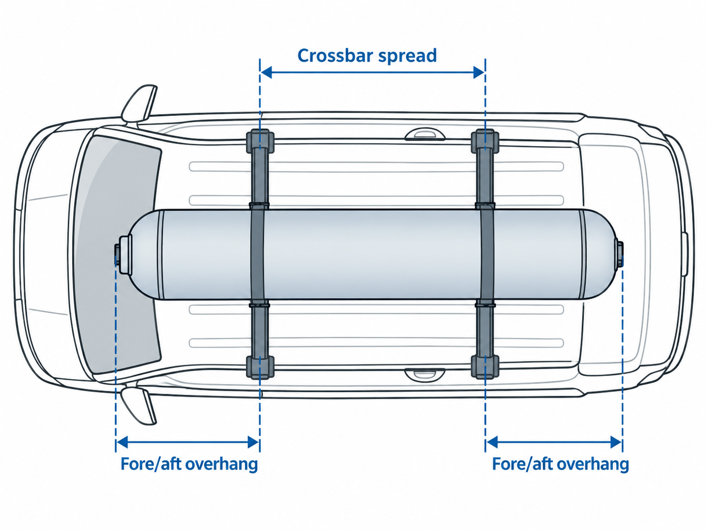 Top view showing how crossbar spread and tank overhang are measured on an installed rack.