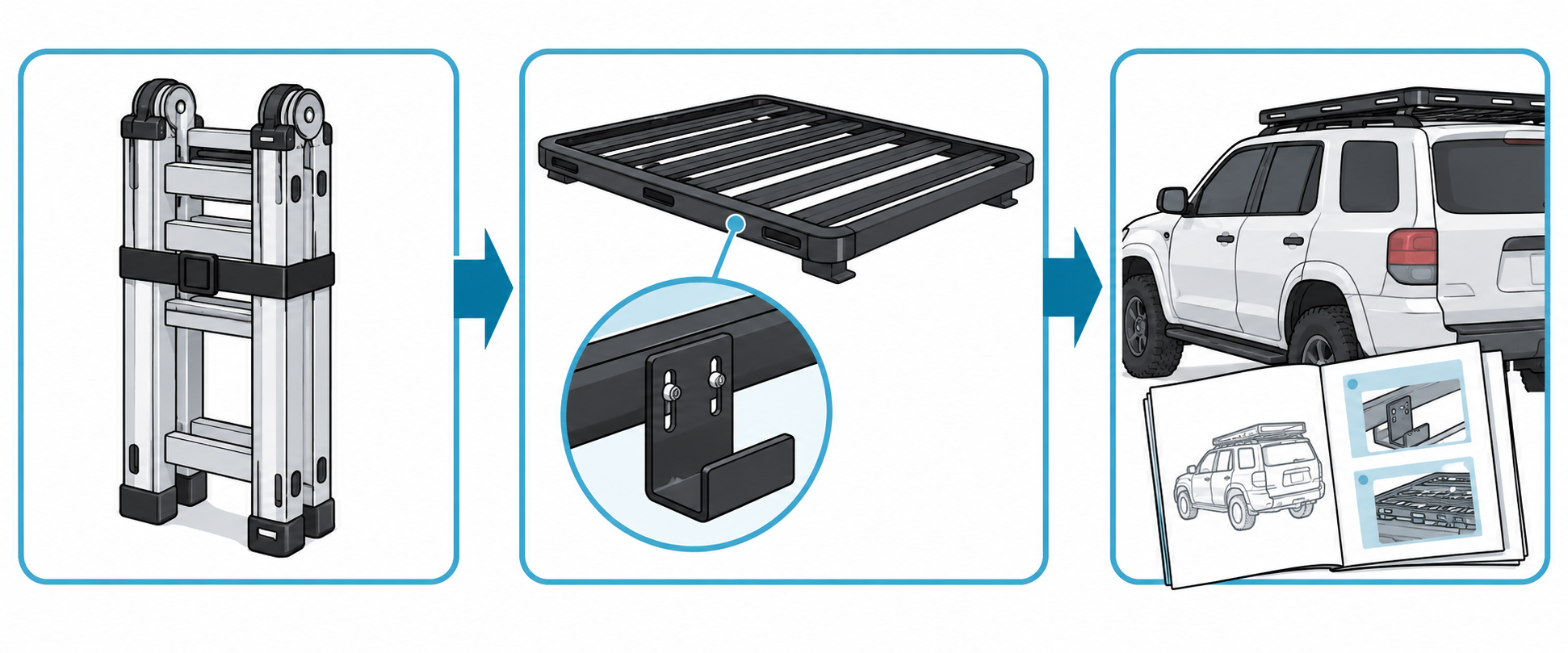 Identify the ladder and listed platform path, then verify the exact vehicle and current system instructions.