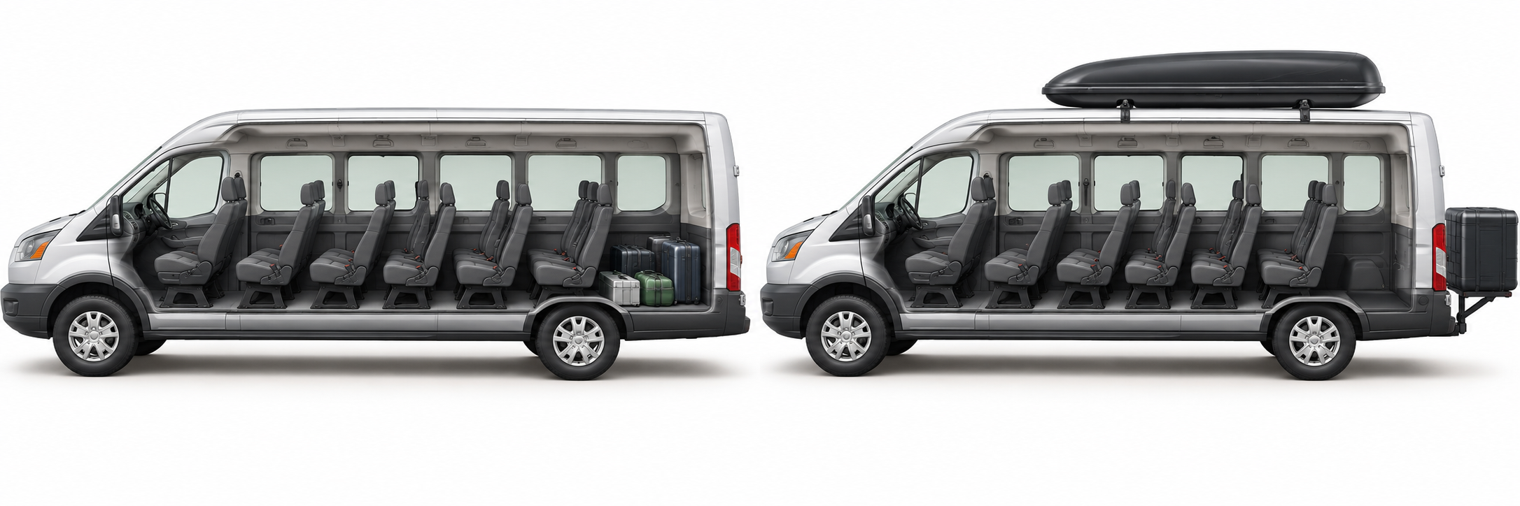 For the cited 12/15-passenger large-van class, this illustration contrasts low interior cargo with roof and heavy rear-mounted cargo examples