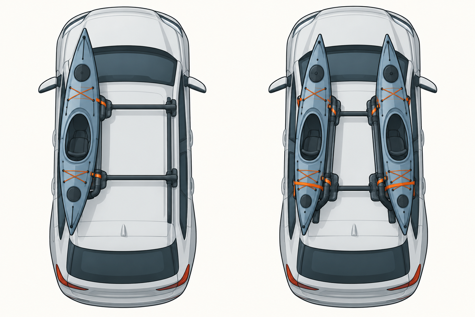 Top views compare one kayak using part of a vehicle’s crossbar length with two kayaks occupying more of the available roof width and bar space.