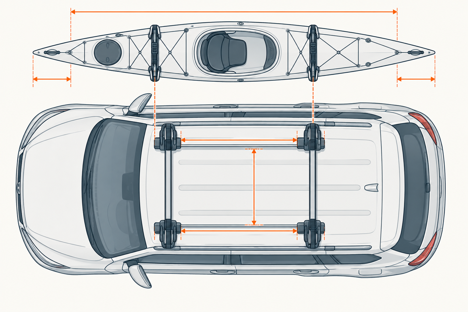A top-down vehicle and kayak diagram marks the usable bar span between occupied mounting areas, the front-to-rear spread, and the craft’s support and overhang positions.