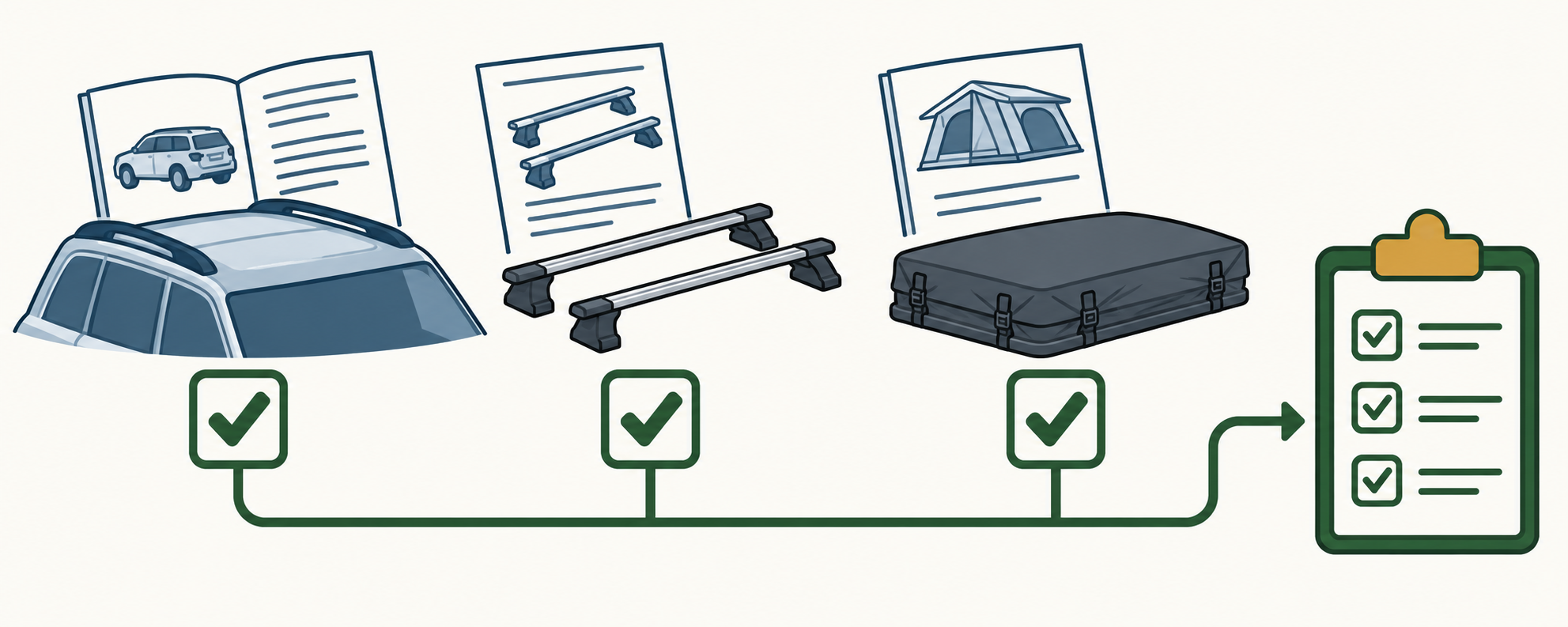 Separate vehicle, rack, and tent instructions each checked independently before recording the complete setup.