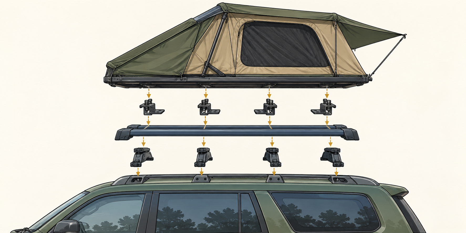 Exploded view of the rooftop-tent mounting chain from vehicle roof and mounting feet through crossbars and tent brackets to the tent.