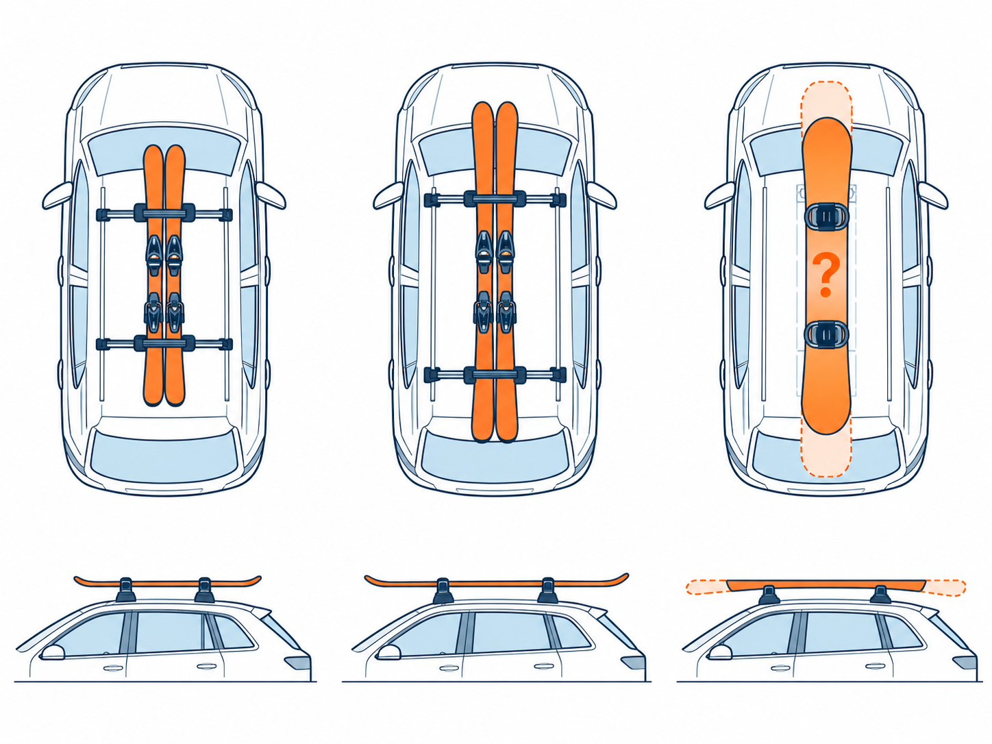 Diagram of shorter and longer gear using different crossbar positions, with the exact 67-inch boundary left unassigned