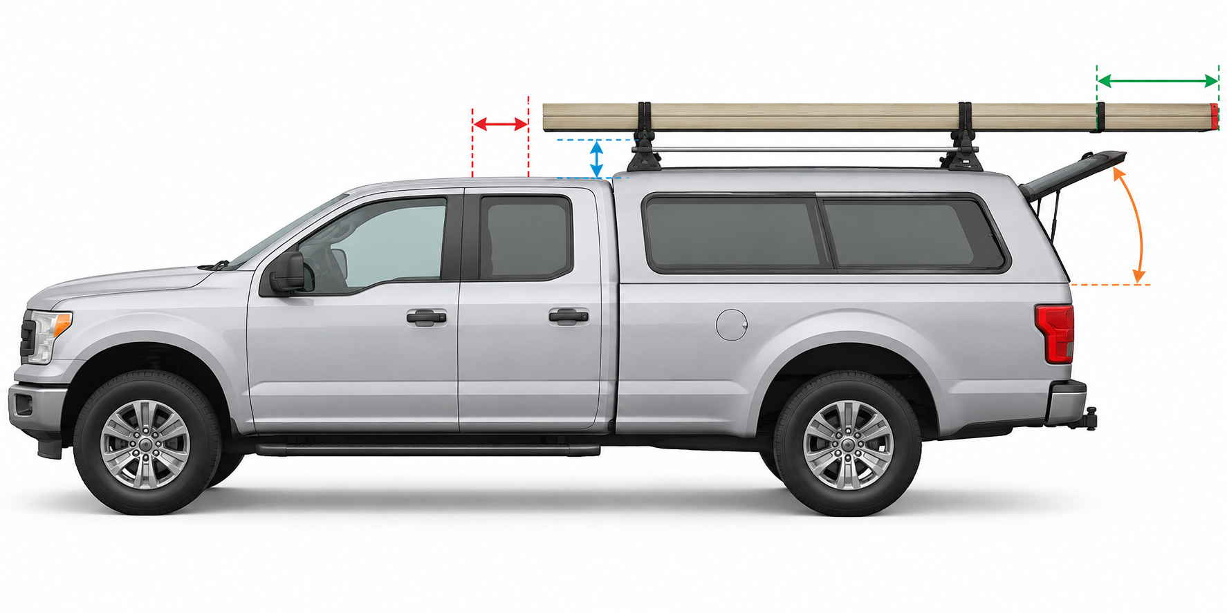 A cap-mounted rack setup with visual checks for cab gap, rack height, rear access, and load overhang