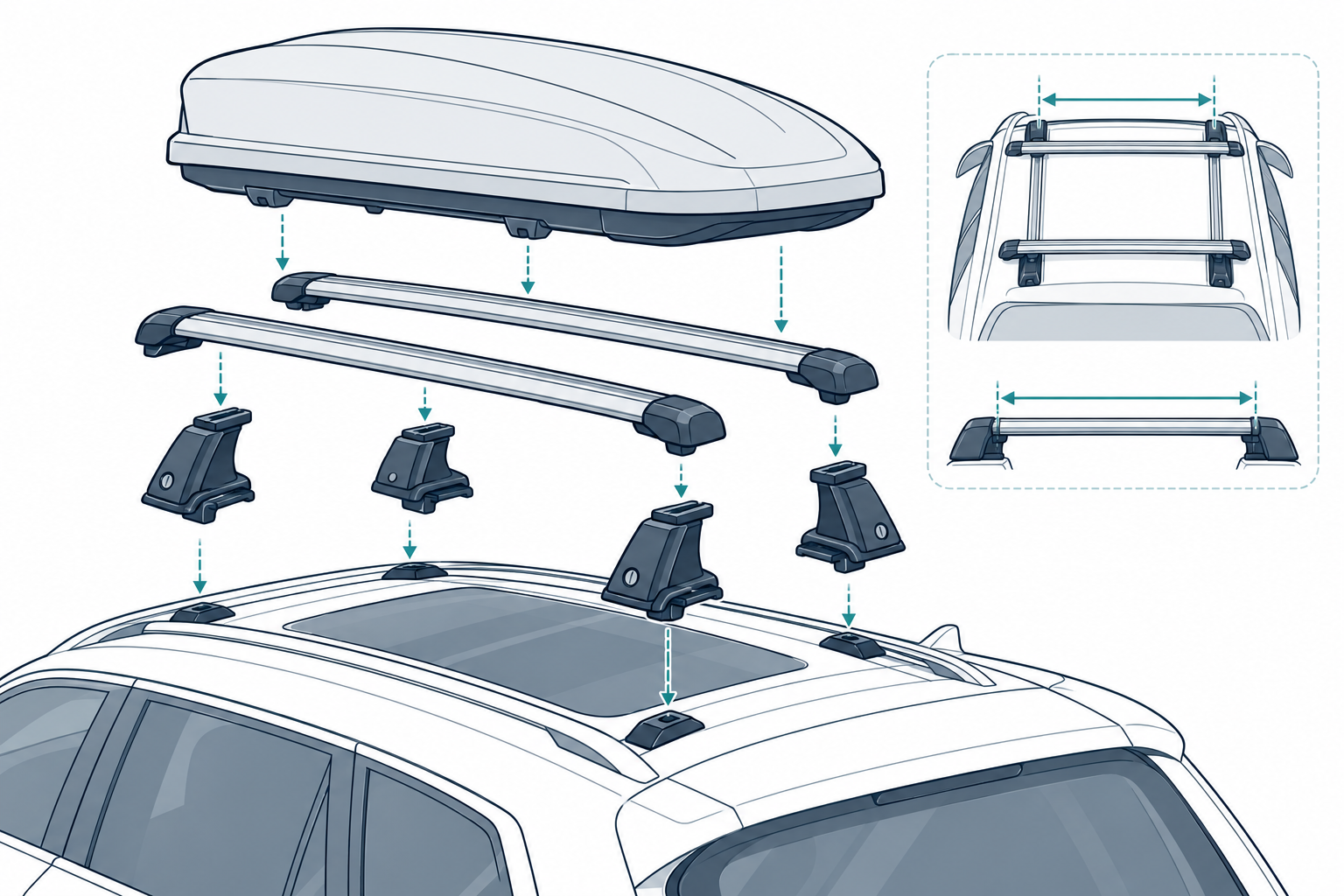 Exploded view of a vehicle roof, rack feet, crossbars, and carrier, with bar spread and width measurements
